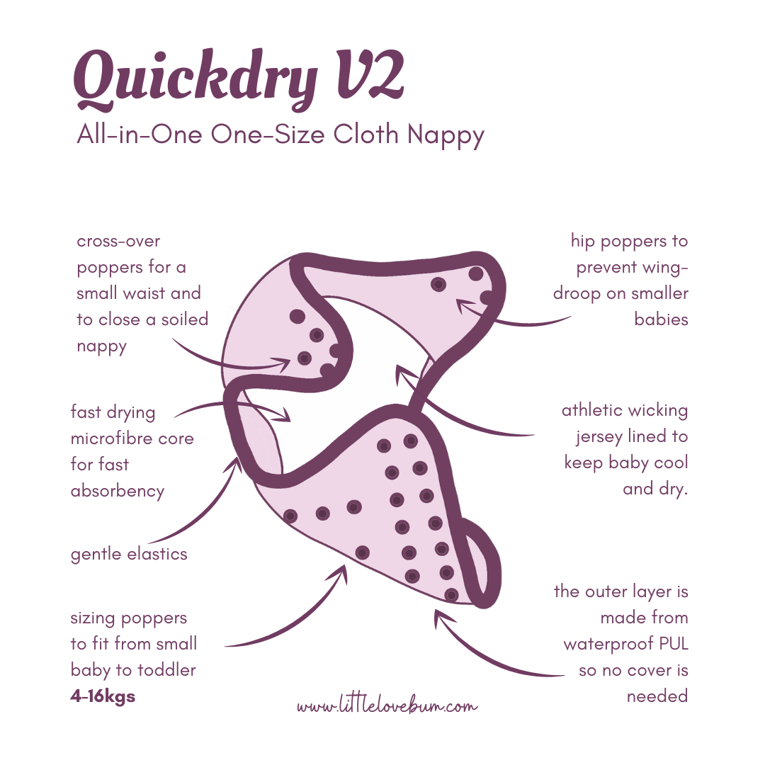 Little Lovebum Allt-i-ett Onesize - Quickdry - Allt-i-ett (AIO) - MamaMilla