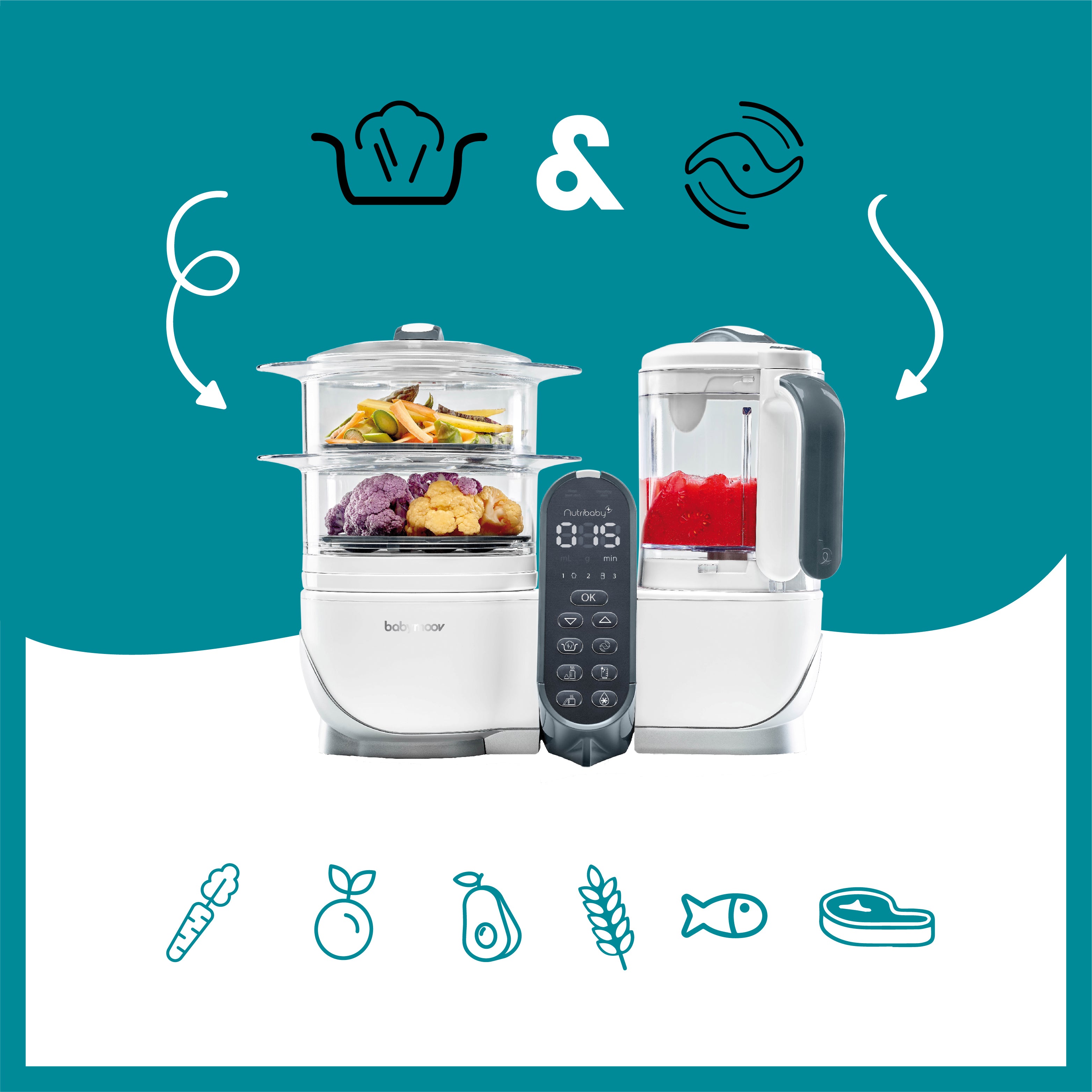 Babymoov Matmaskin - Nutribaby Plus inkl. 15 återanvändbara smoothiepåsar - Vita - Matmaskin - MamaMilla