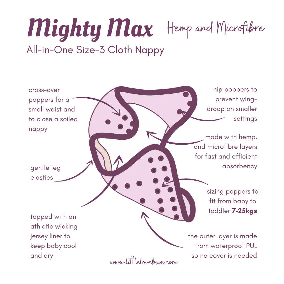 Little Lovebum Allt-i-ett XL - Mighty Max - Allt-i-ett (AIO) - MamaMilla