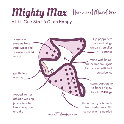 Little Lovebum Allt-i-ett XL - Mighty Max - Allt-i-ett (AIO) - MamaMilla
