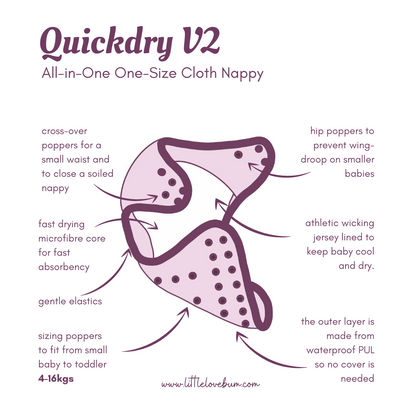 Little Lovebum Allt-i-ett Onesize - Quickdry - Allt-i-ett (AIO) - MamaMilla
